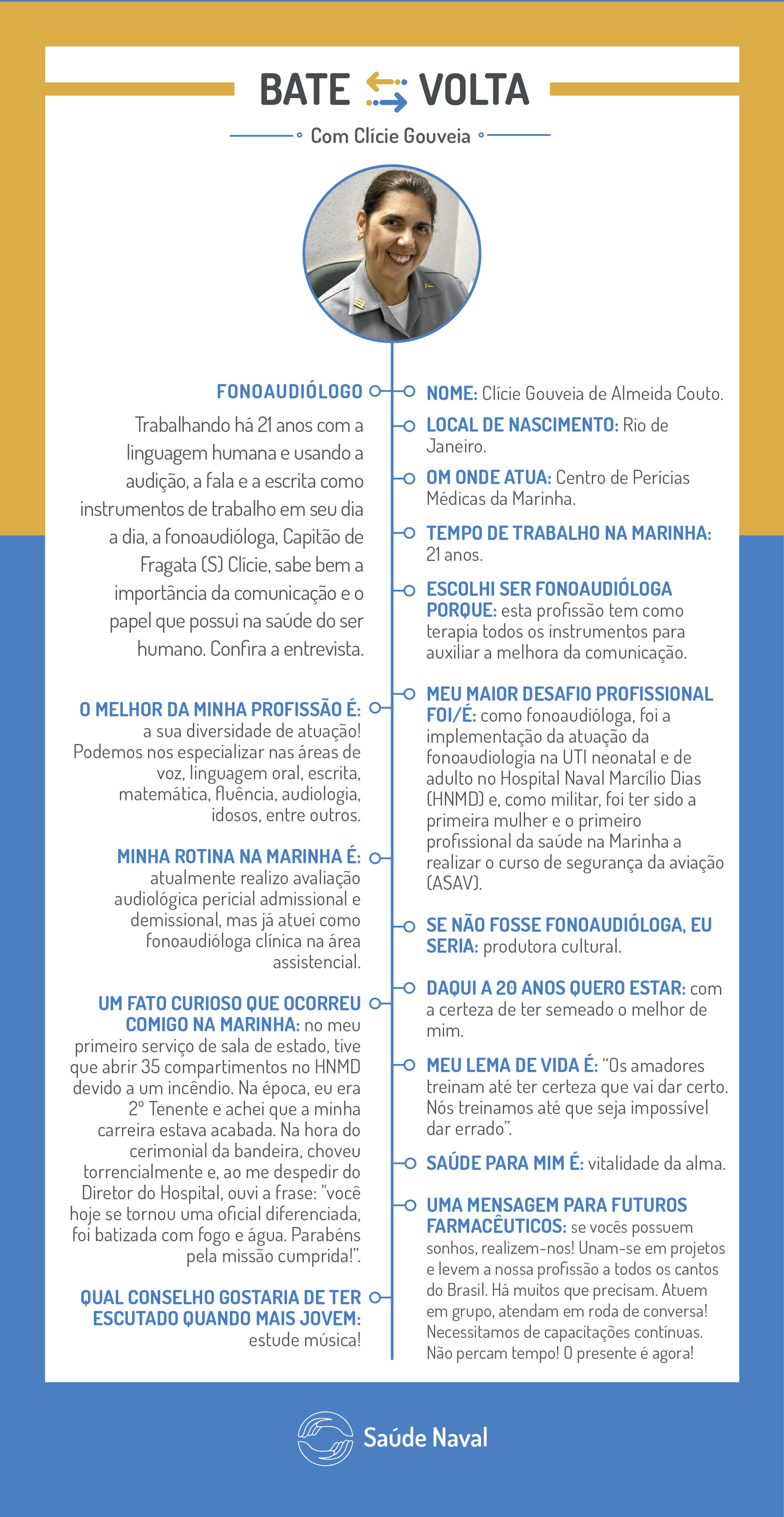 Bate e Volta bate e volta Clície Gouveia
